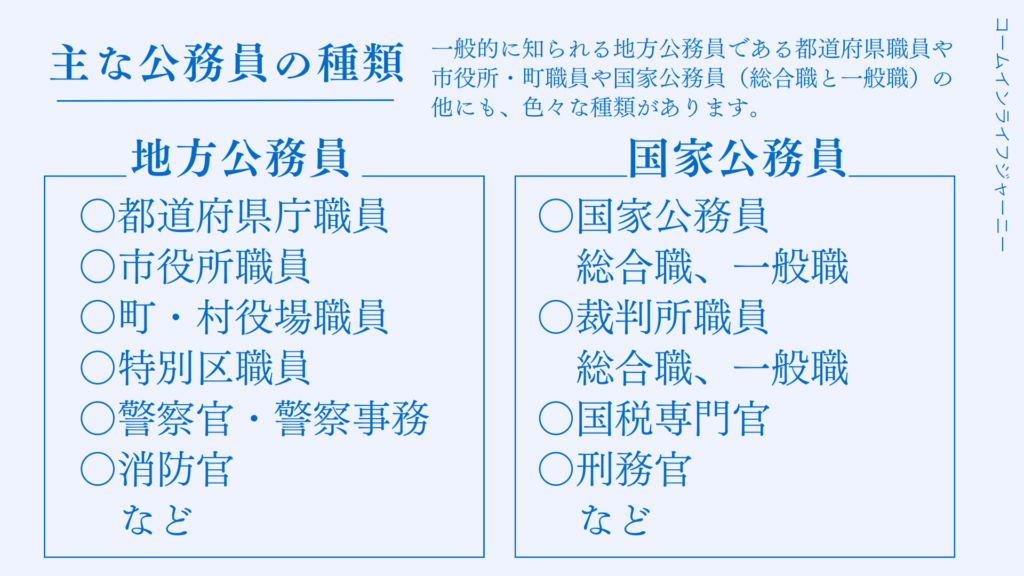 公務員の種類